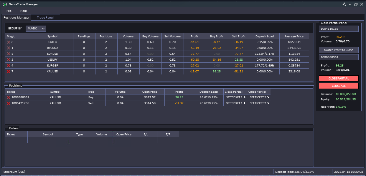 The Math Behind Vibe Trading: Understanding the 50%+1 Rule